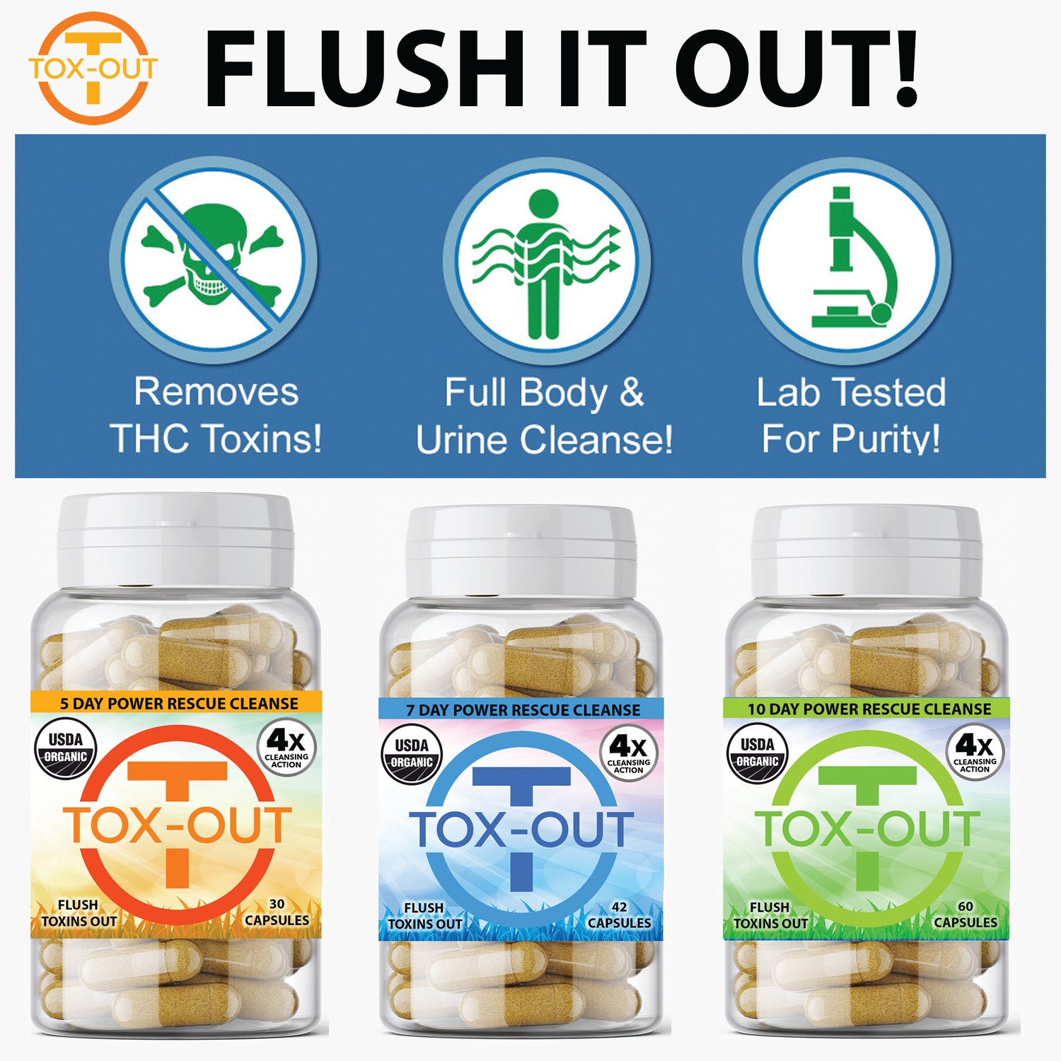 Tox-Out Full Body THC Detox Flush